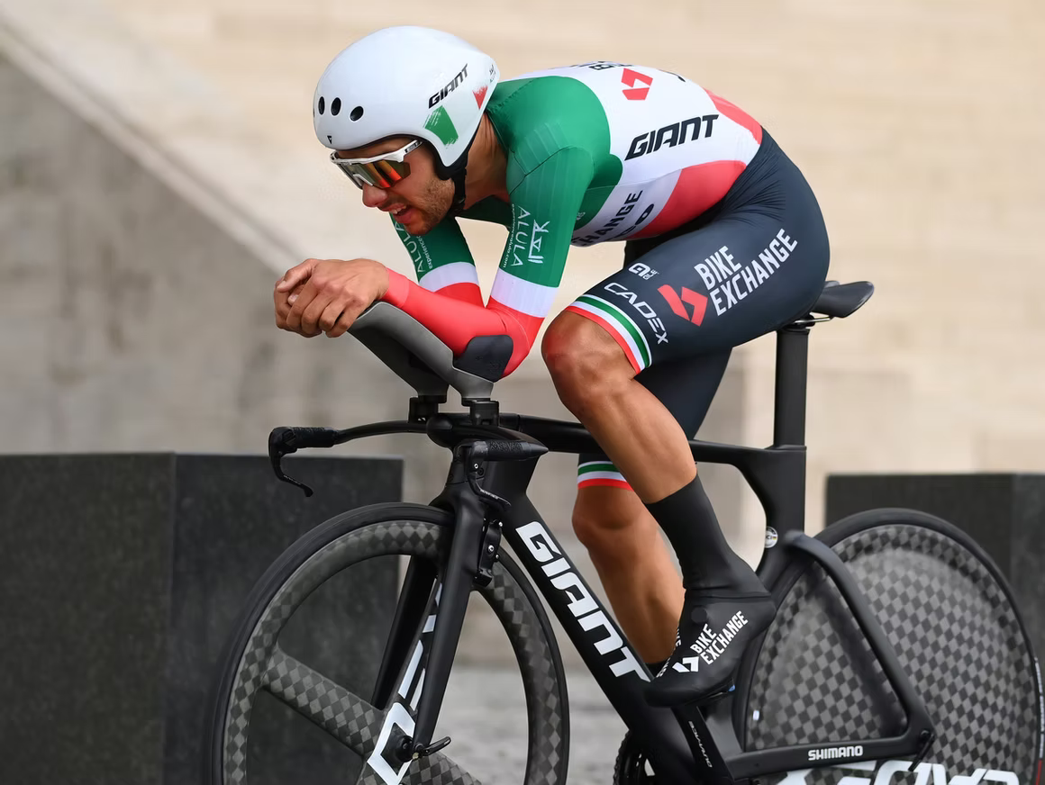 GreenEdge and Sync Recap